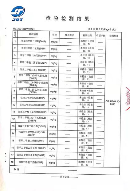 China Kunshan Chuanlin Packaging Container Technology Co., Ltd. certificaciones